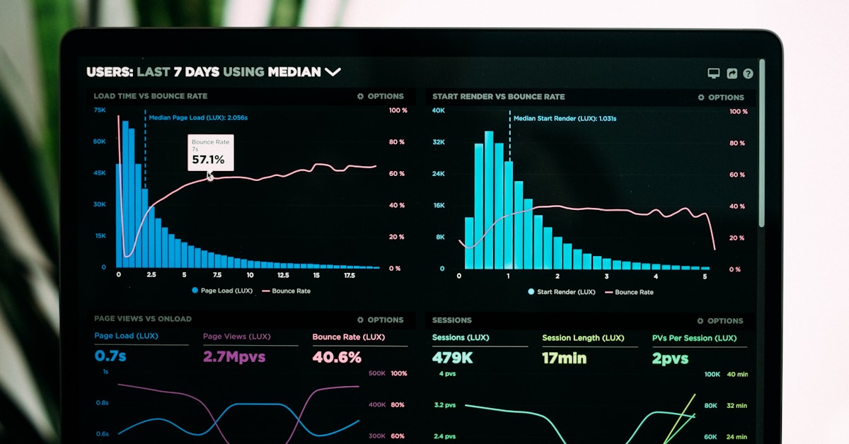 Diseño de Estrategia Exportadora con Inteligencia Artificial